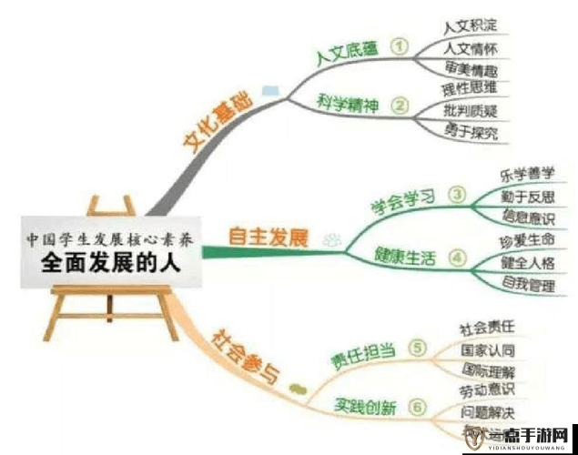 人与人胶配方的最佳方法：深入探究其核心要点与关键步骤